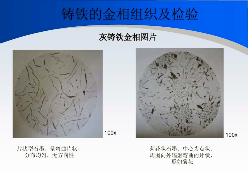 如何獲得灰鑄鐵、球鐵中的合格石墨